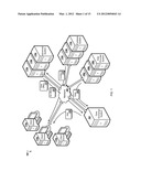 Access Control for User-Related Data diagram and image