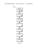 Access Control for User-Related Data diagram and image