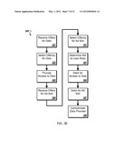 Access Control for User-Related Data diagram and image