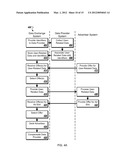 Access Control for User-Related Data diagram and image