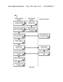 Access Control for User-Related Data diagram and image