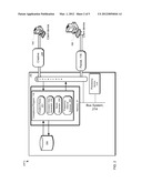 Creative Quality Validation diagram and image