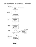 Mobile Payment Using Picture Messaging diagram and image