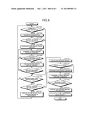 COMMODITY SALES DATA PROCESSING APPARATUS, CASH DEPOSITING AND DISPENSING     SYSTEM, AND DATA PROCESSING METHOD diagram and image