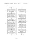 TRACKING CHAIN-OF-COMMERCE DATA THROUGH POINT-OF-SALE TRANSACTIONS diagram and image