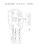 SYSTEM, METHOD AND COMPUTER PROGRAM FOR INTEGRATING DIVERSE POINT OF SALE     SYSTEMS diagram and image