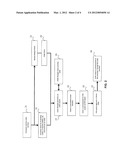 SYSTEM, METHOD AND COMPUTER PROGRAM FOR INTEGRATING DIVERSE POINT OF SALE     SYSTEMS diagram and image