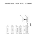 SYSTEM, METHOD AND COMPUTER PROGRAM FOR INTEGRATING DIVERSE POINT OF SALE     SYSTEMS diagram and image