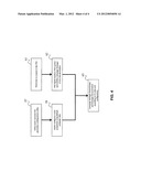 SYSTEM, METHOD AND COMPUTER PROGRAM FOR INTEGRATING DIVERSE POINT OF SALE     SYSTEMS diagram and image