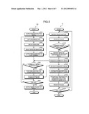 STORE SYSTEM, SALES REGISTRATION APPARATUS, AND CONTROL METHOD diagram and image