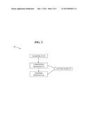 METHOD, SOFTWARE PRODUCT, AND CARD FOR PERSONALIZED MEETING AND     RELATIONSHIP ESTABLISHING diagram and image