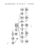 Application Mall System with Flexible and Dynamically Defined     Relationships Between Users diagram and image