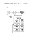 Application Mall System with Flexible and Dynamically Defined     Relationships Between Users diagram and image