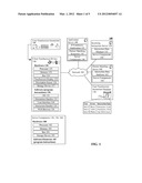 USER-TOUCHSCREEN INTERACTION ANALYSIS AUTHENTICATION SYSTEM diagram and image