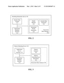 USER-TOUCHSCREEN INTERACTION ANALYSIS AUTHENTICATION SYSTEM diagram and image