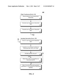USER-TOUCHSCREEN INTERACTION ANALYSIS AUTHENTICATION SYSTEM diagram and image
