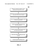 USER-TOUCHSCREEN INTERACTION ANALYSIS AUTHENTICATION SYSTEM diagram and image