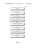 USER-TOUCHSCREEN INTERACTION ANALYSIS AUTHENTICATION SYSTEM diagram and image