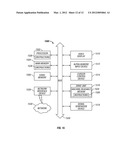 PRODUCE PRODUCTION SYSTEM AND PROCESS diagram and image