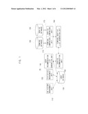 SYSTEM AND METHOD FOR SERVICE RECOMMENDATION diagram and image