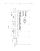 SYSTEM AND METHOD FOR SERVICE RECOMMENDATION diagram and image