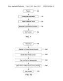 System and Method for Facilitating Transactions Between Two or More     Parties diagram and image