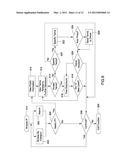 System and Method for Facilitating Transactions Between Two or More     Parties diagram and image