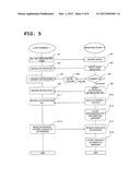 SYSTEM FOR MEDIATING TRANSACTION INFORMATION AND DEVICE IN THE SYSTEM diagram and image