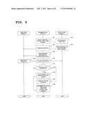 SYSTEM FOR MEDIATING TRANSACTION INFORMATION AND DEVICE IN THE SYSTEM diagram and image