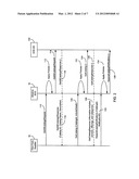 SYSTEM AND METHOD FOR PROVIDING ELECTRONIC CONTENT OR SERVICES IN A     TELECOMMUNICATIONS SYSTEM diagram and image