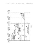 SYSTEM AND METHOD FOR PROVIDING ELECTRONIC CONTENT OR SERVICES IN A     TELECOMMUNICATIONS SYSTEM diagram and image