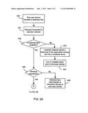 SYSTEM AND METHOD FOR PROVIDING ELECTRONIC CONTENT OR SERVICES IN A     TELECOMMUNICATIONS SYSTEM diagram and image