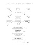 SYSTEM AND METHOD FOR PROVIDING LOGISTICS FOR A SALE OF GOODS diagram and image