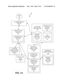 OPTIMIZING PURCHASE ORDER PROCESSING FOR LEARNING MANAGEMENT SYSTEM (LMS)     COURSE diagram and image