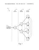 Systems And Methods For Multi-Echelon Inventory Planning With Lateral     Transshipment diagram and image