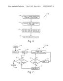 Systems And Methods For Multi-Echelon Inventory Planning With Lateral     Transshipment diagram and image