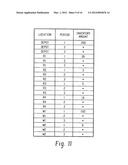 Systems And Methods For Multi-Echelon Inventory Planning With Lateral     Transshipment diagram and image