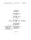 Methods for Processing Shipping Documentation Sent from a Vehicle diagram and image