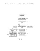 Methods for Processing Shipping Documentation Sent from a Vehicle diagram and image