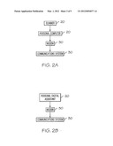 Methods for Processing Shipping Documentation Sent from a Vehicle diagram and image