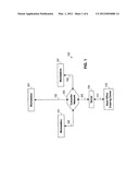 GRAPHICAL USER INTERFACE RELATED TO NON-STANDARD TRADING OF FINANCIAL     INSTRUMENTS diagram and image