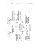 GRAPHICAL USER INTERFACE RELATED TO NON-STANDARD TRADING OF FINANCIAL     INSTRUMENTS diagram and image