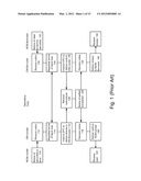 RECOVERY FROM PARTICIPANT DEFAULT IN A SECURITIES LENDING TRANSACTION diagram and image