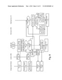 RECOVERY FROM PARTICIPANT DEFAULT IN A SECURITIES LENDING TRANSACTION diagram and image