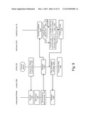 RECOVERY FROM PARTICIPANT DEFAULT IN A SECURITIES LENDING TRANSACTION diagram and image