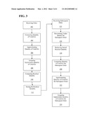 DELTA NEUTRAL FUTURES ALLOCATION diagram and image