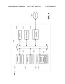 DELTA NEUTRAL FUTURES ALLOCATION diagram and image