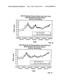 Methods and Systems for Providing a Beta Commodity Index diagram and image