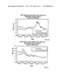 Methods and Systems for Providing a Beta Commodity Index diagram and image