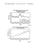 Methods and Systems for Providing a Beta Commodity Index diagram and image